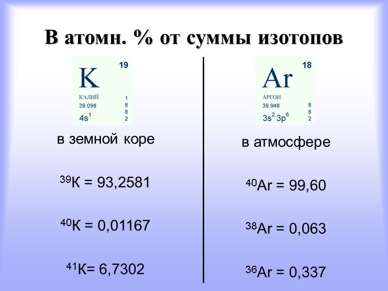 В атомн. % от суммы изотопов  в земной коре   39К =